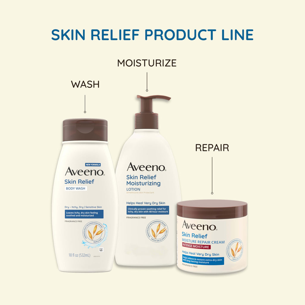 Aveeno Skin Relief Body Wash Refill, Fragrance-Free, 36 fl. oz | Triple Oat Formula, Gentle Daily Cleanser for Sensitive Skin, Leaves Itchy, Dry Skin Feeling Soothed & Moisturized