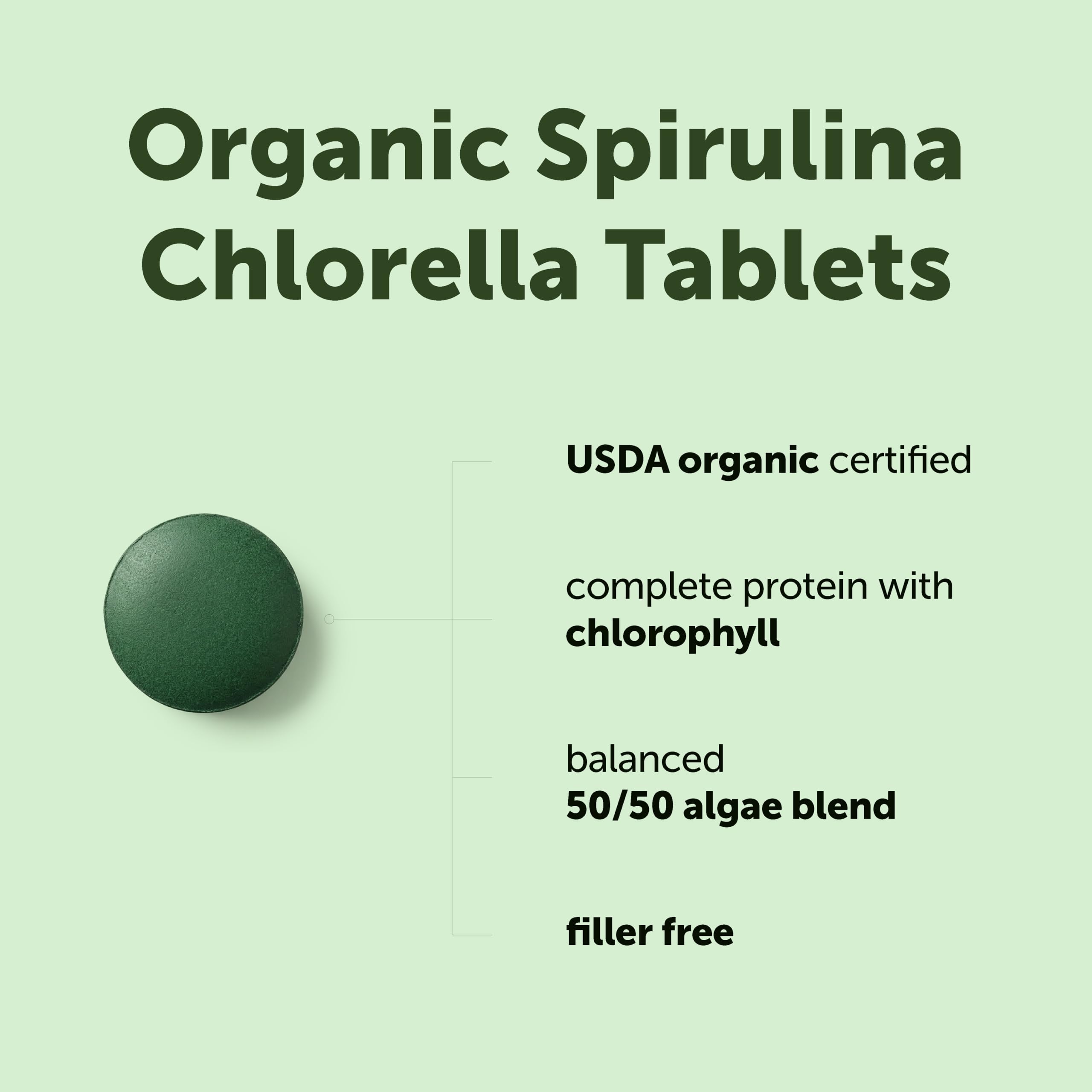 Micro Ingredients Organic Spirulina Chlorella Tablets, 720 Count | 4 Month Supply. 50/50 Algae Blend, Broken Cell Wall, Sunlight Grown. Contains Vegan Protein & Naturally Occurring Chlorophyll