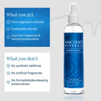 Ancient Minerals Magnesium Oil Spray, Zechstein Chloride, 8oz | Pure Zechstein magnesium chloride topical spray for skin. Fast-absorbing magnesium mist. 8 fl oz.