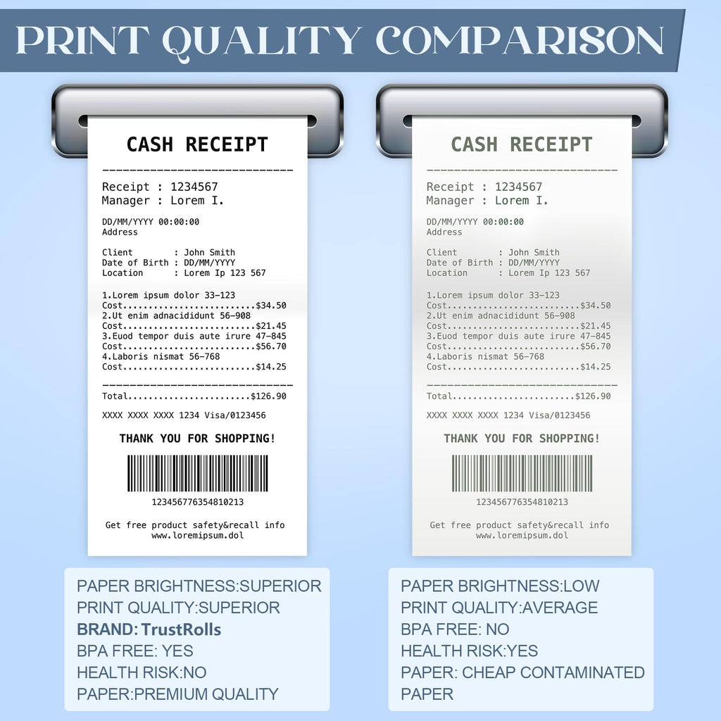 3 1/8 x 230 Thermal Paper Receipt Rolls 50 Rolls BPA Free Smooth Printing No Jam Clear Waterproof
