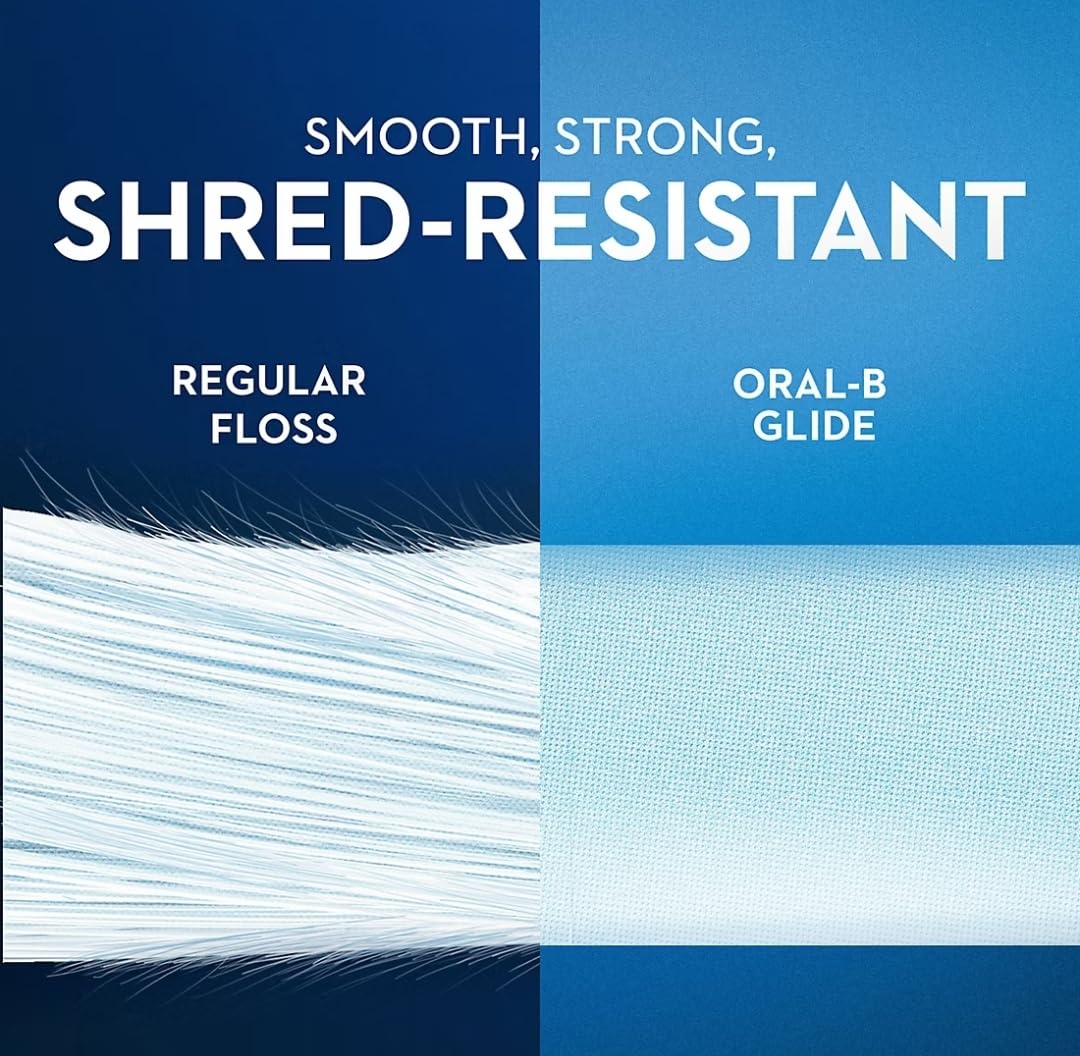 Buy now Oral-B Glide All-In-One Dental Floss, Mint, 6 Count at indiglob india