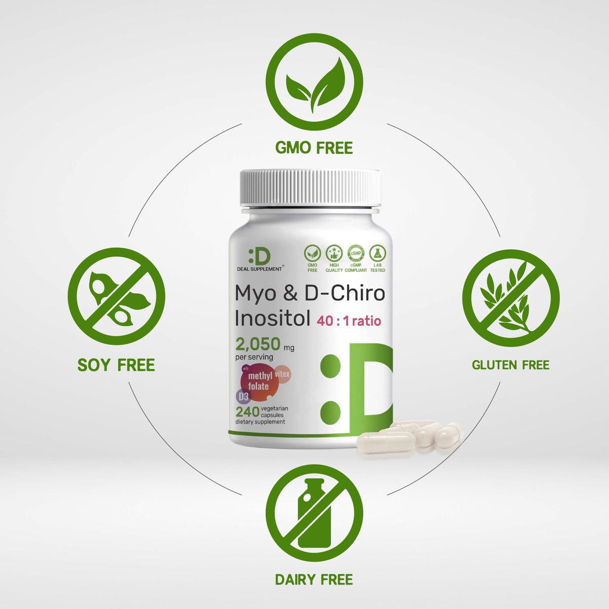 Myo-Inositol & D-Chiro Inositol Supplement for Women (40:1) | 2,050mg Per Serving | 240 Veggie Capsules | with Folate, Vitamin D3 & Vitex | Hormonal Balance & Cycle Support | Non-GMO