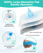 [36 Counts]Newnice Disposable Potty Liners for OXO Tot 2-in-1 Go Potty