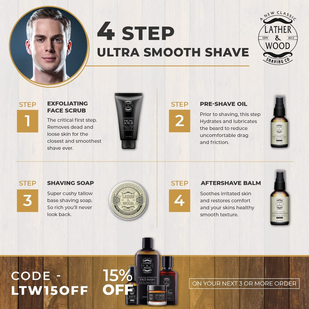 Buy now Best Pre-Shave Oil, Sandalwood, Premium Shaving Oil for Effortless Smooth Irritation-free Shave. 1 Oz at indiglob india