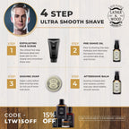 Buy now Best Pre-Shave Oil, Sandalwood, Premium Shaving Oil for Effortless Smooth Irritation-free Shave. 1 Oz at indiglob india