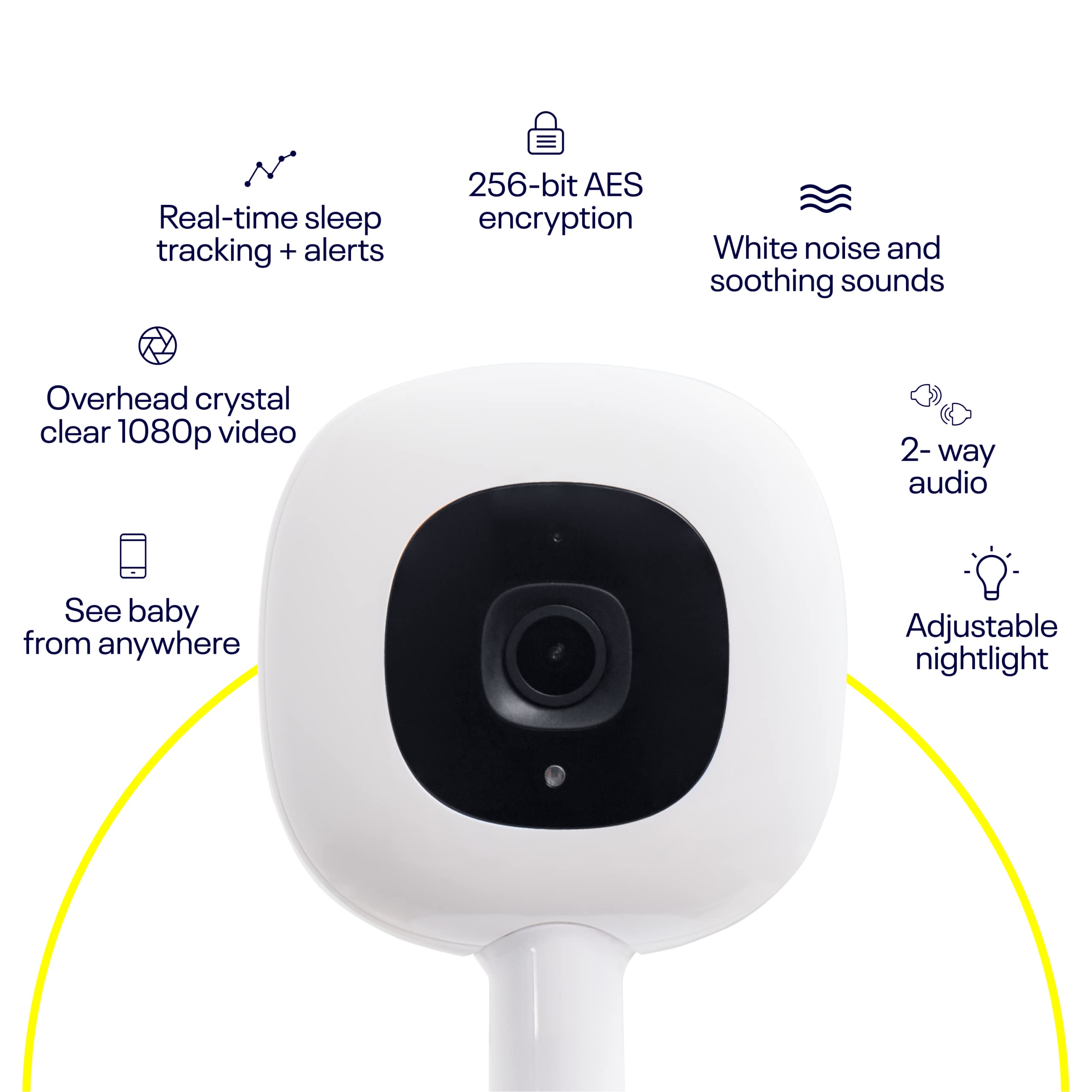 Buy now Nanit Pro Smart Baby Monitor & Wall Mount - 1080p Secure Wi-Fi Video Camera, Sensor-Free Sleep & Breathing Motion Tracker, 2-Way Audio, Sound & Motion Alerts, Night Vision, and Breathing Band - Black at indiglob india