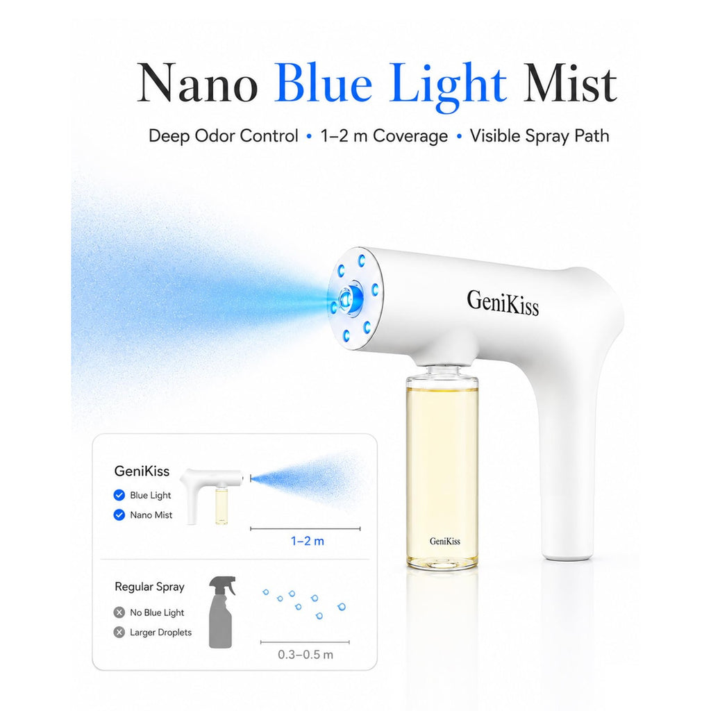 Nano Blue Light Deodorizer Spray Refill Pet & Home Odor Eliminator