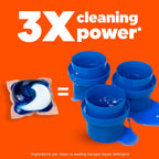 Buy now Tide PODS laundry detergent pacs, 3-in-1 Stain Remover, Odor Fighter, Color Protector, 102 Count, HE compatible, Spring Meadow Scent at indiglob india