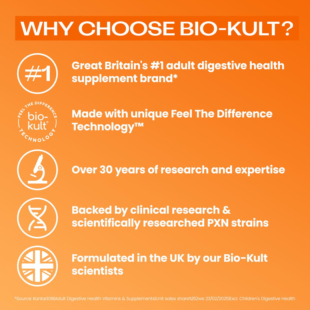 Bio-Kult Everyday Probiotics | 14 Strains | Adult Probiotic Supplement | Non-GMO, Gluten-Free | 120 Capsules