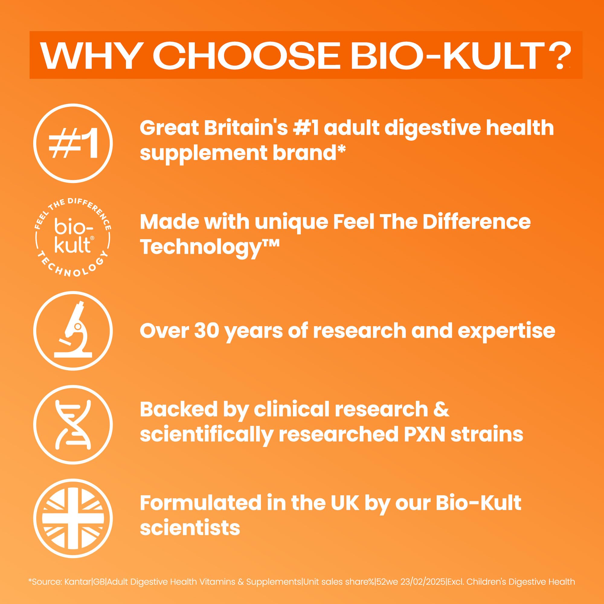 Bio-Kult Everyday Probiotics | 14 Strains | Adult Probiotic Supplement | Non-GMO, Gluten-Free | 120 Capsules