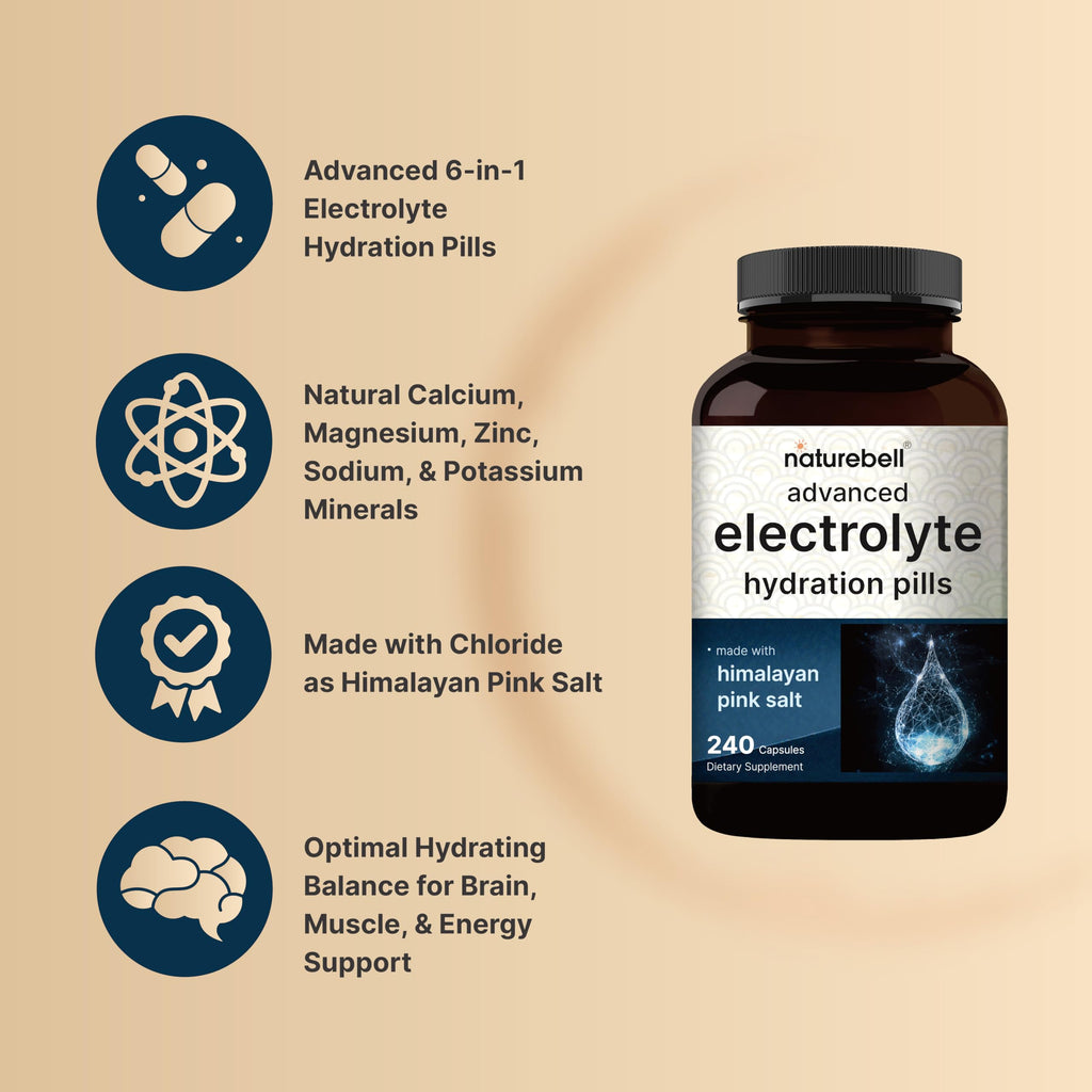 Advanced Electrolyte Pills, 240 Capsules | Salt Pills with Electrolytes for Fasting Hydrating | Made with Himalayan Pink Salt, Sodium, Potassium, Magnesium & More – Keto, Unflavored, No Sugar, Non-GMO