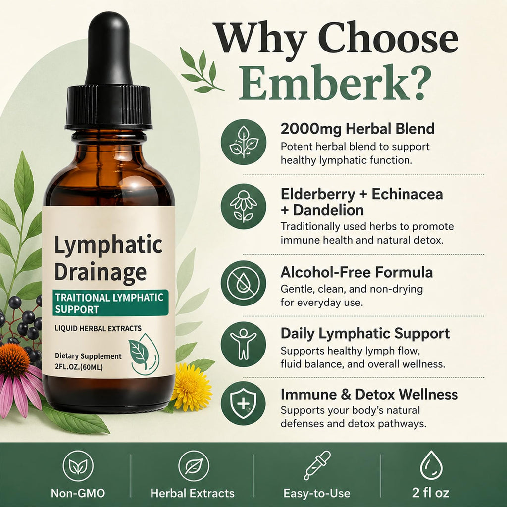 Lymphatic Drainage Drops, Fluid Retention – Alcohol-Free, Vegan | with Elderberry & Echinacea Dandelion，– Supports Lymphatic Drainage, Immune System & Detox 2 fl oz (1pcs)