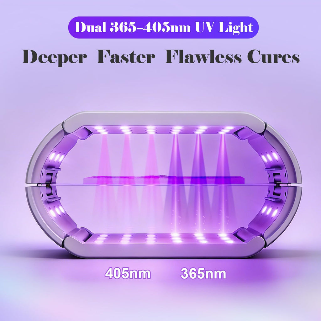 UV Light for Resin,48W 48 LEDs,Double-Sided,360°Surround,Dual 365-405nm