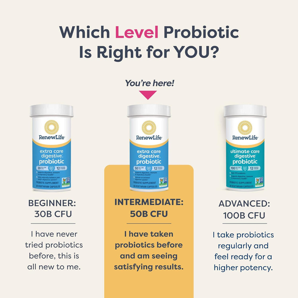 Buy now Renew Life Extra Care Digestive Probiotic Capsules, 50 Billion CFU Guaranteed, Daily Supplement Supports Immune, Digestive, Respiratory Health(1), L. Rhamnosus GG, Dairy, Soy and Gluten-Free, 90 Count at indiglob india