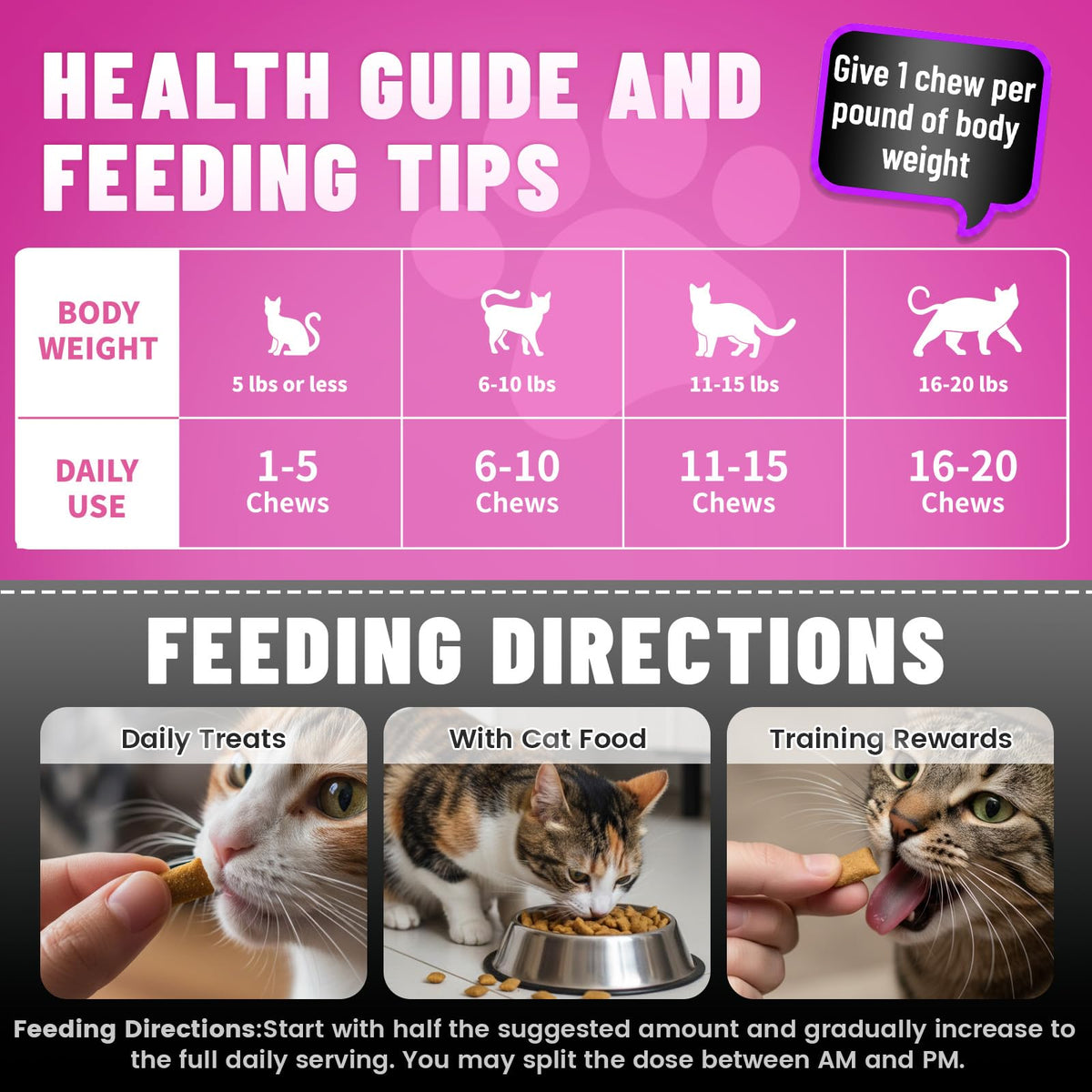 Taurine for Cats Vitamins, 15 in 1 Cat Multivitamin Immune Support, 500ct