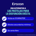 Eroxon Erectile Dysfunction Treatment Gel, 4 Single Use Tubes