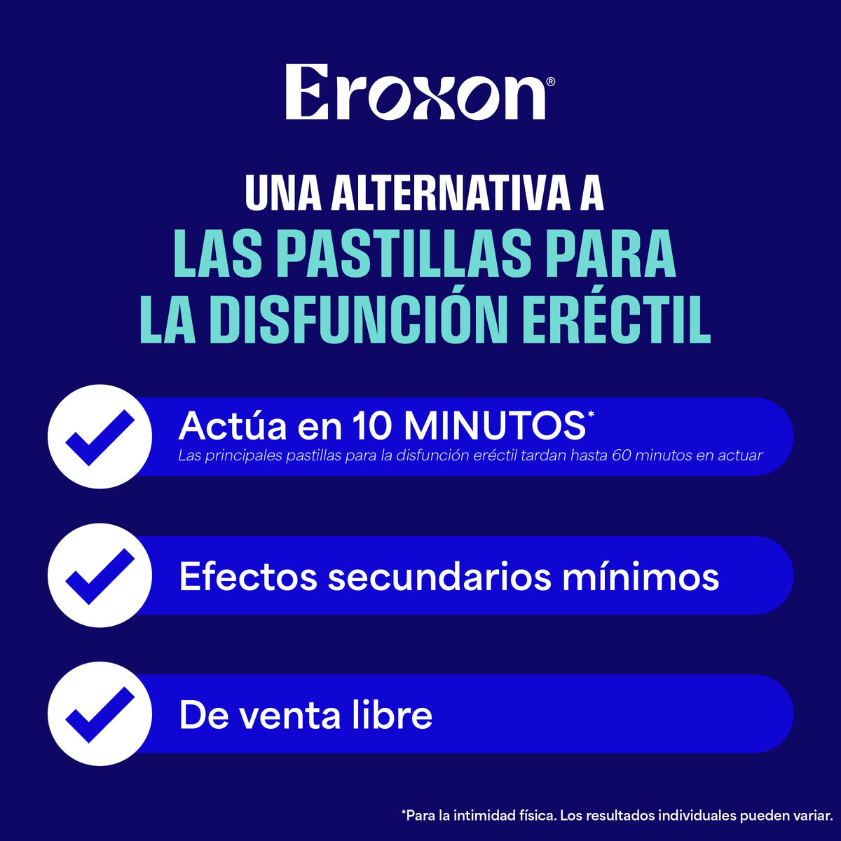 Eroxon Erectile Dysfunction Treatment Gel, 4 Single Use Tubes