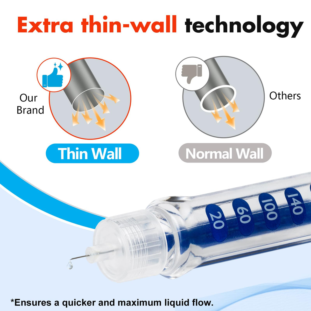 Pen Tips 32G x 5mm(3/16") ，Universal Fit, Sterile，Ultra-Thin Wall Technology. Comfortable and Precise，100 Count
