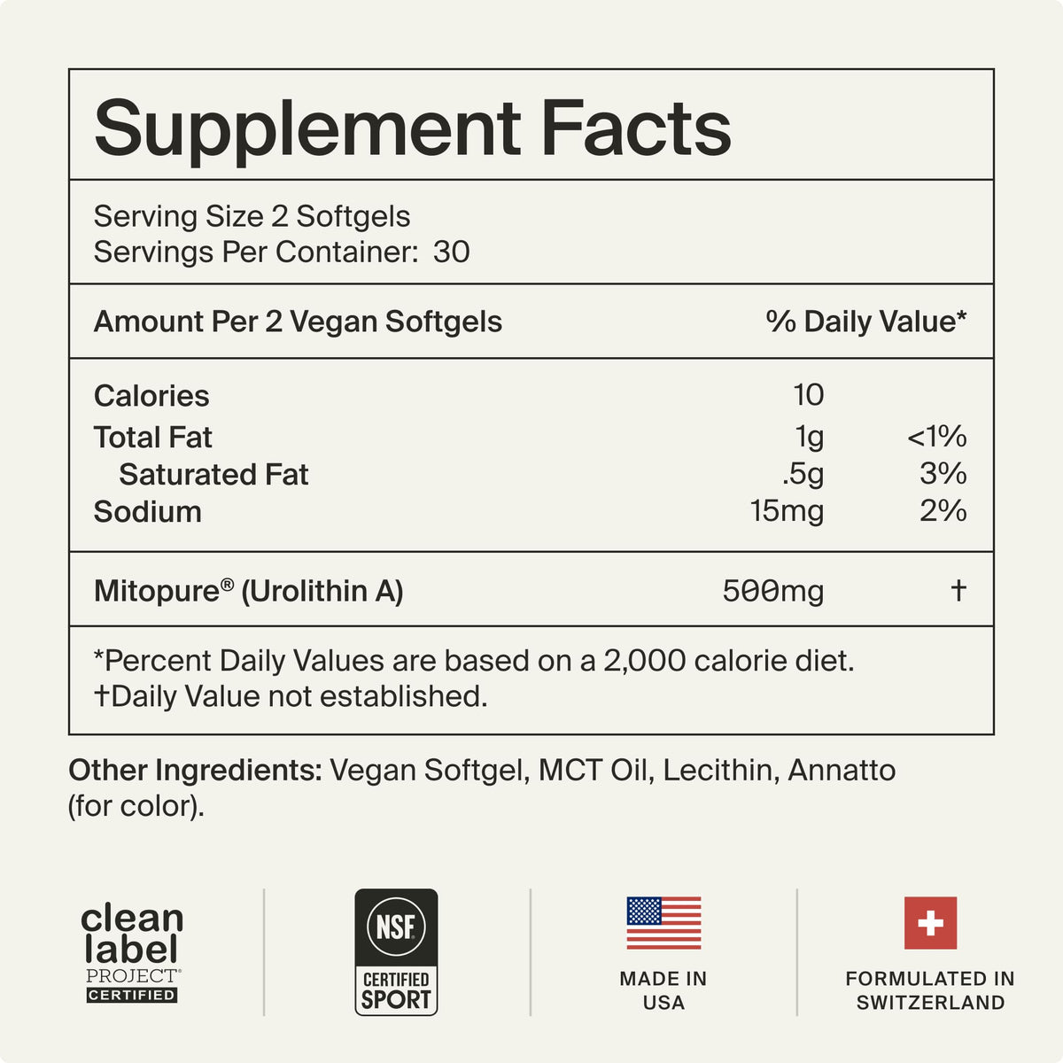 Timeline Mitopure Urolithin A Supplement Softgels - Clinically Proven Support for Healthy Aging and Cellular Renewal - Mitoceutical for Muscle Support and Longevity