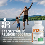 Bronson Vitamin B12 1000 mcg Sustained Release, Energy Support, 100 Tablets | Healthy Brain Function & Nervous System Support, Vegan, Non-GMO, Gluten-Free & Soy-Free