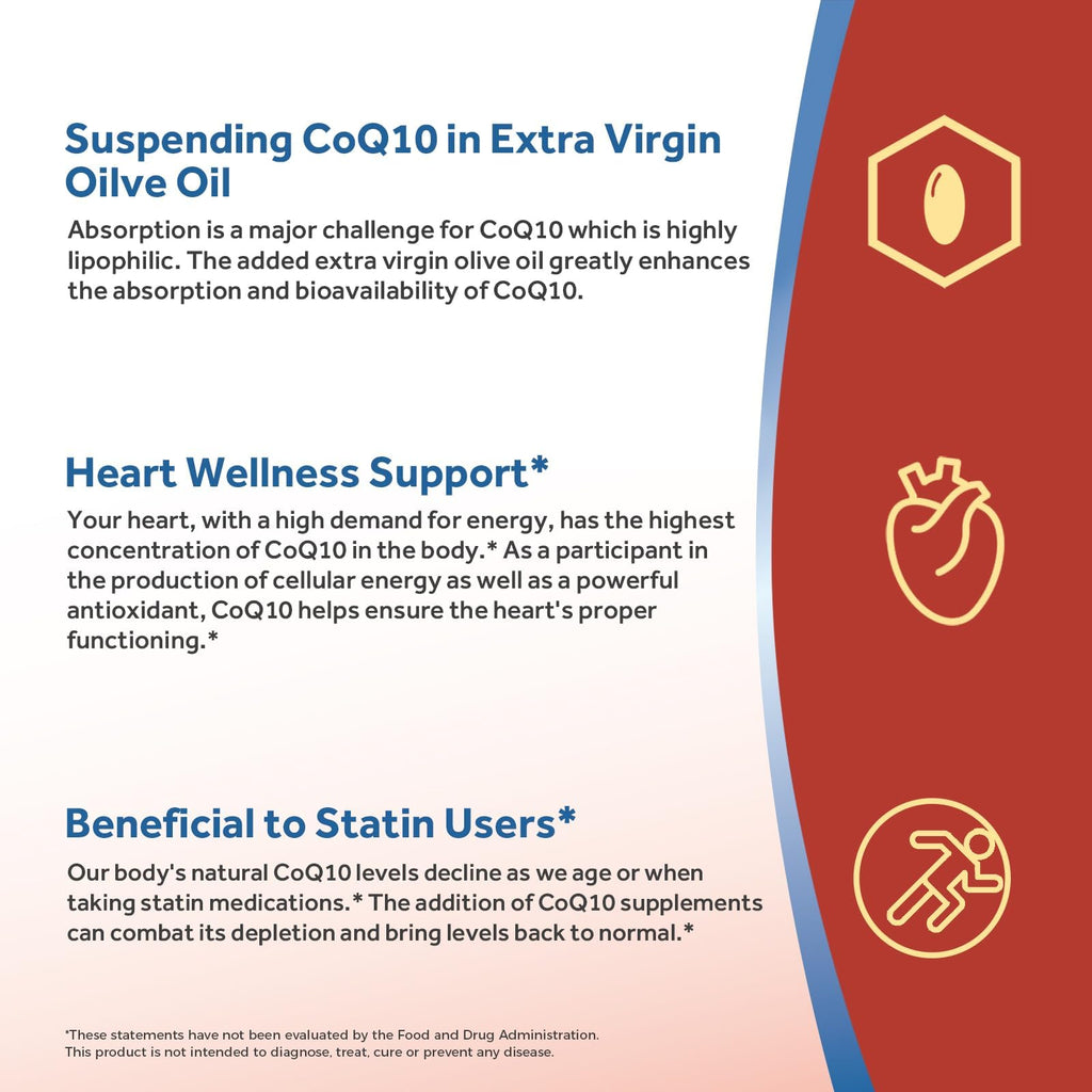 Doctor's Recipes CoQ10 200mg Per Serving, High Absorption with Olive Oil