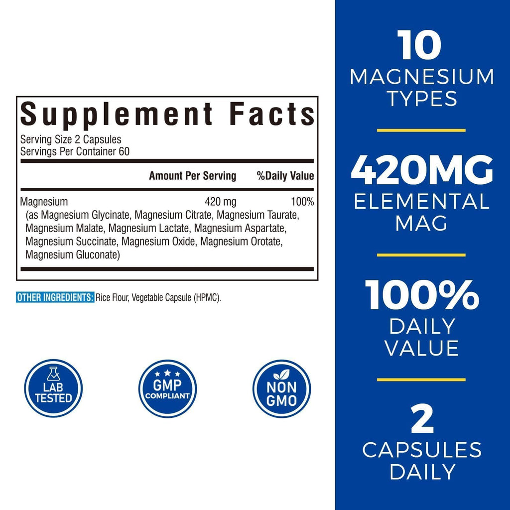 Vitalibre 10 in 1 Magnesium Complex, 420mg Elemental Magnesium 120 Capsules | Ultra Strength, Max Absorption | Chelated Magnesium Supplement for Women Men Nerves, Bone & Heart Health | Non-GMO