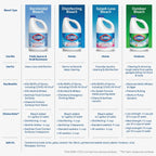 Buy now Clorox, CLO32429CT, Germicidal Bleach, 3 / Carton, White at indiglob india