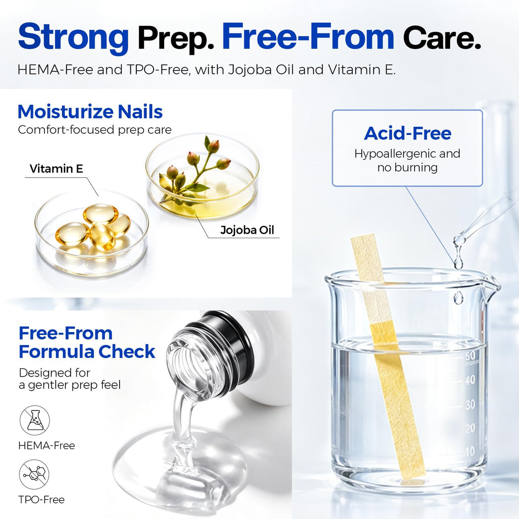 Morovan 3-in-One Nail Dehydrator and Primer: HEMA-Free Nourishing Care Prep