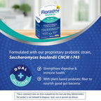 Florastor Advanced Pro+Pre Daily Probiotic and Prebiotic, 30 Capsules | Boosts Good Bacteria with Saccharomyces Boulardii CNCM I-745