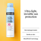Buy now Neutrogena Ultra Sheer Body Mist Sunscreen Spray, Broad Spectrum SPF 30, Oil-Free & Non-Comedogenic UVA/UVB, 5 oz Pack of 3, Packaging may vary at indiglob india