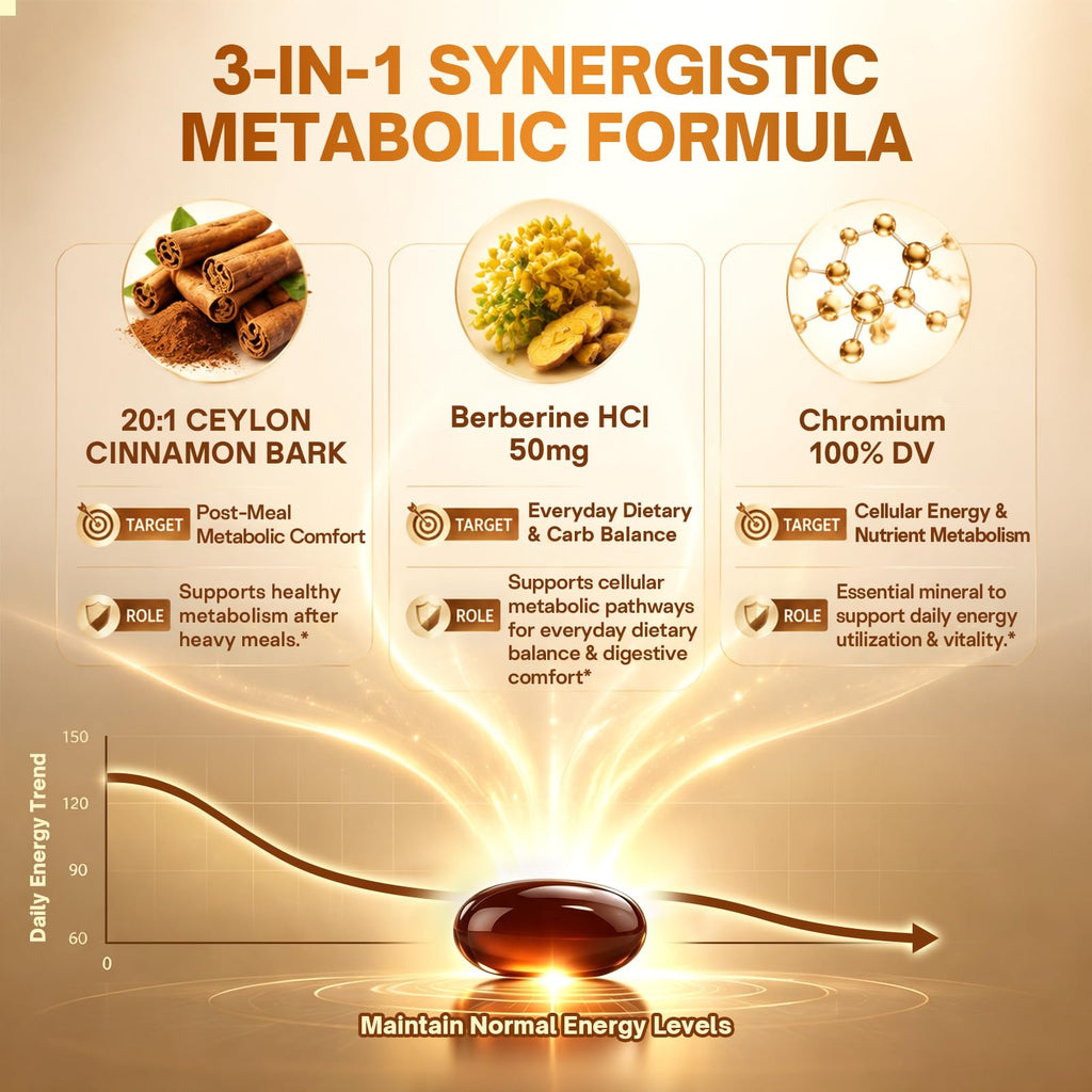 Ceylon Cinnamon with MCT Oil for Daily Metabolic & Energy Support