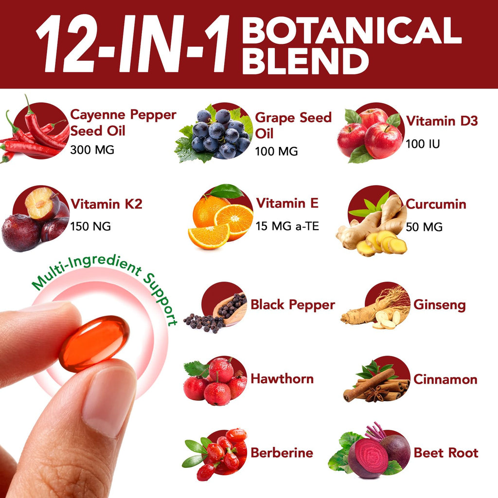FANSHI Cayenne Pepper Softgels Supplement, 2 PCS, 240 Capsules | 12-in-1 Serving with Vitamins D3, K2 & E, Supports Healthy Circulation & Daily Energy, Features Hawthorn, Beetroot & Turmeric
