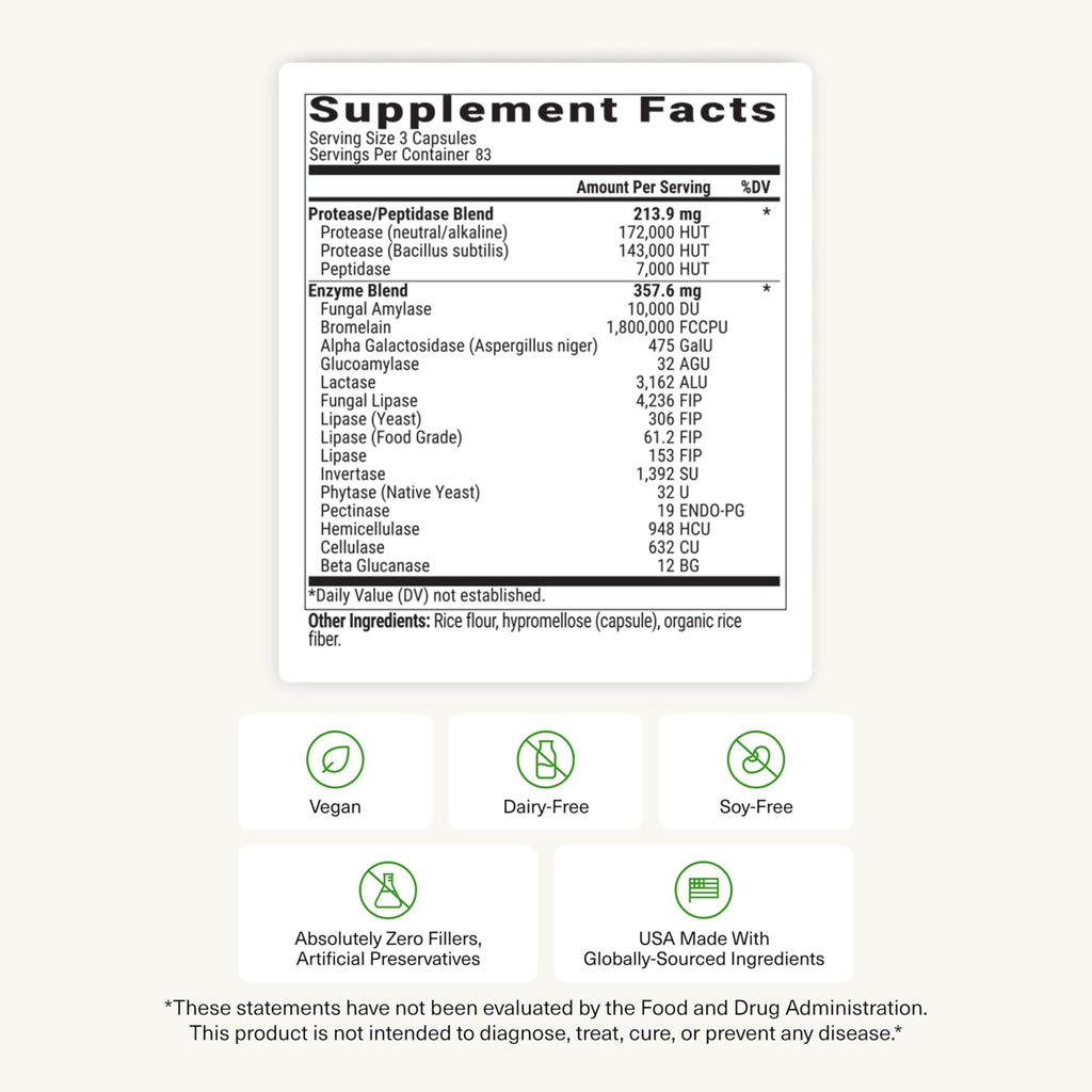 BiOptimizers MassZymes - Complete Digestive Enzymes Supplement for Gut Health - Bloating Relief for Men and Women - Lipase Amylase Bromelain Digestive Enzymes (250 Capsules)