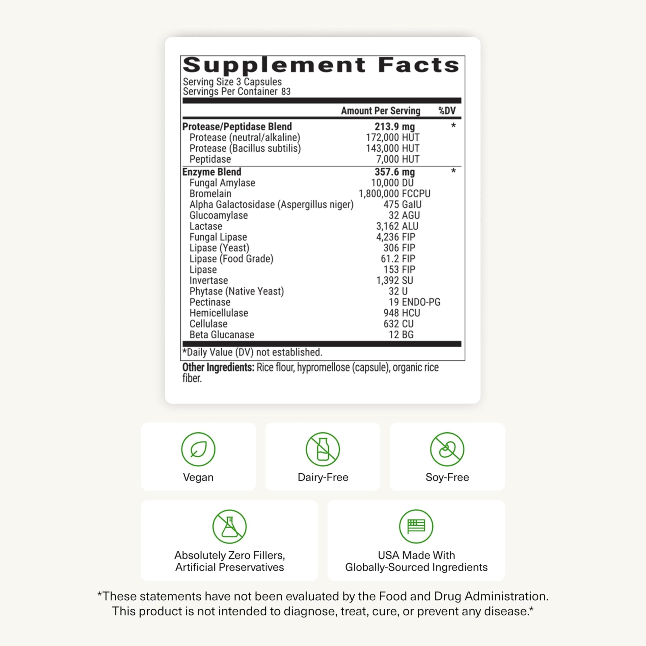 BiOptimizers MassZymes - Complete Digestive Enzymes Supplement for Gut Health - Bloating Relief for Men and Women - Lipase Amylase Bromelain Digestive Enzymes (250 Capsules)