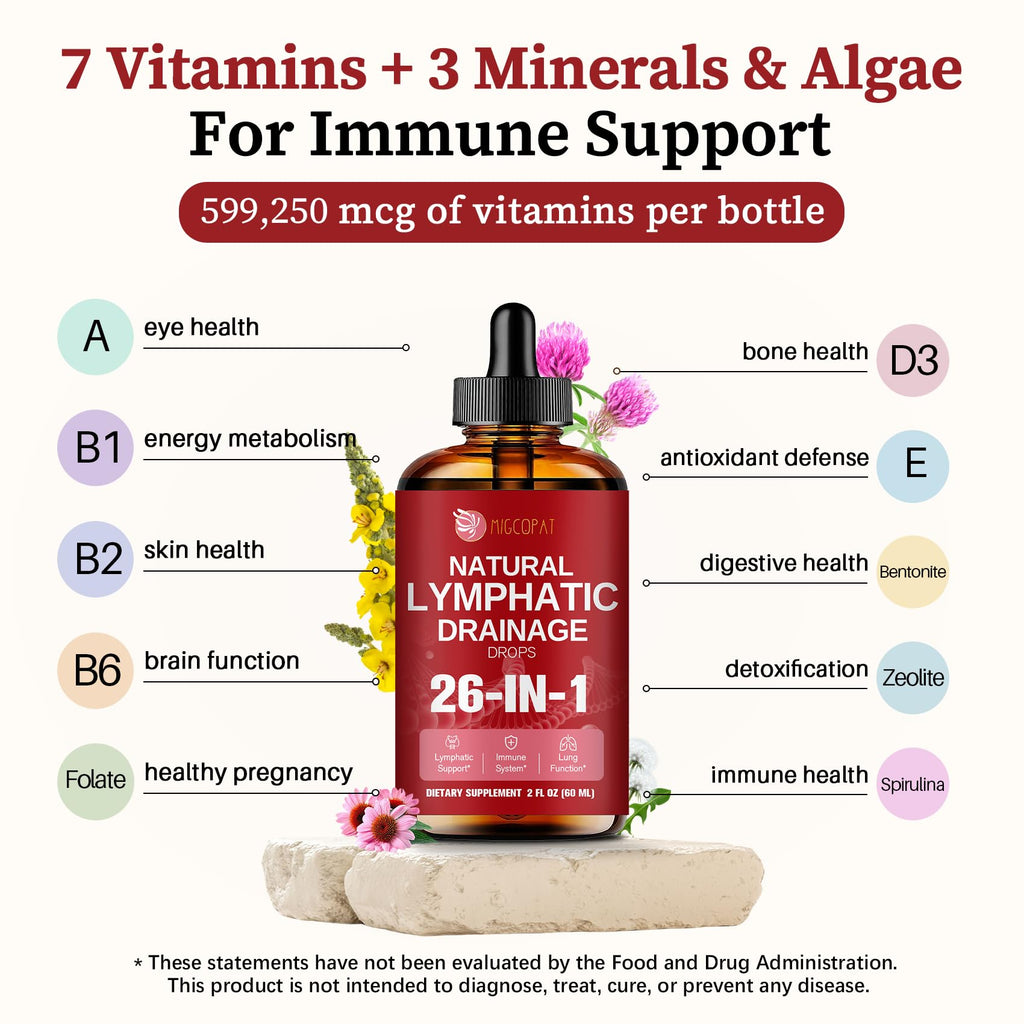 26-in-1 Liposomal Lymphatic Drainage Drops with Turmeric,Echinacea | Vitamins, Dandelion, Zeolite for Swelling, Bloating, Immune, Lung Support, Vegan, Alcohol-Free, Strawberry Flavor, 2 fl oz