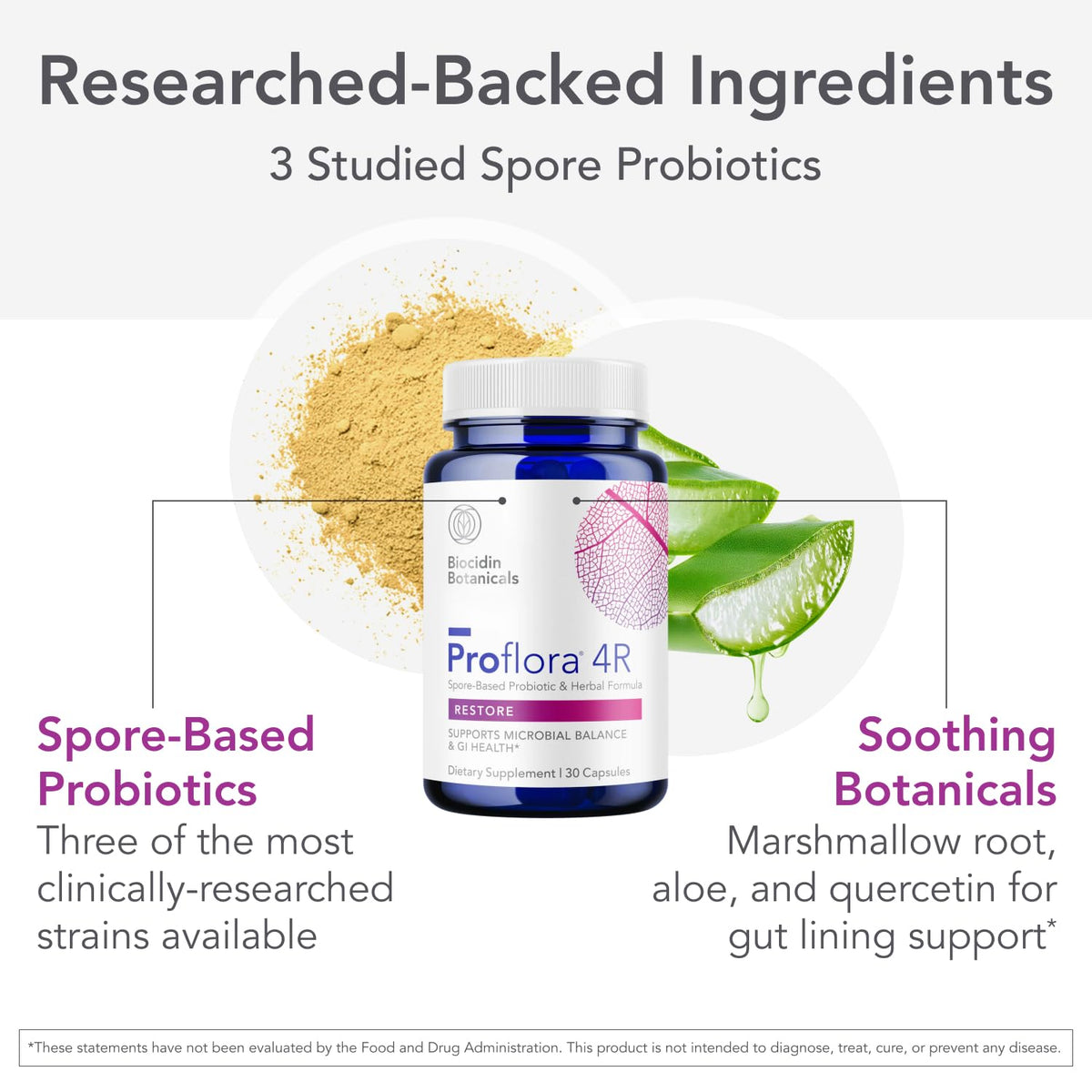 Biocidin Proflora 4R Spore Probiotic for Gut Health & Digestion, 30 Count