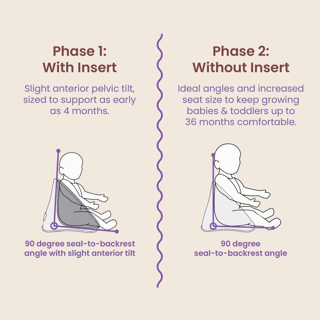 Boppy Proper Posture Floor & Booster Seat, Infant Seat & Washer-Safe Tray