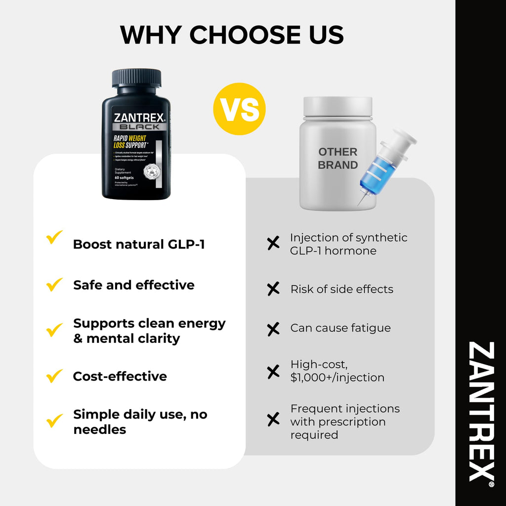 Zantrex Black – Naturally Boost GLP-1 & Metabolism Support | Thermogenic Energy, Weight Management Formula | 60 Pills