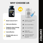 Zantrex Black – Naturally Boost GLP-1 & Metabolism Support | Thermogenic Energy, Weight Management Formula | 60 Pills