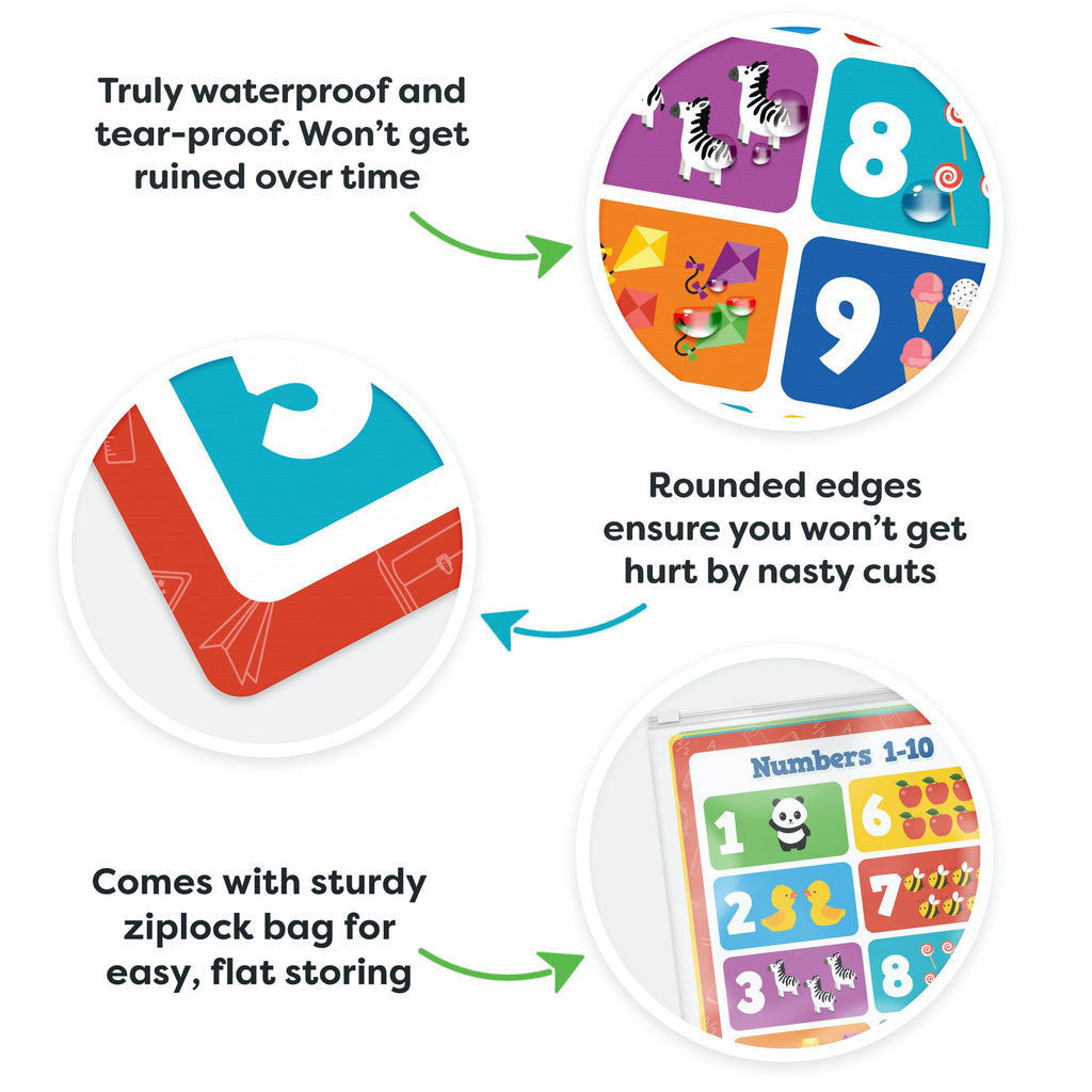 Buy now Classroom Educational Posters - 20pcs 16â€ x 11â€ - Teacher Classroom Must Haves Supplies Essentials - ABC Alphabet Poster School Supplies - Elementary Kindergarten Preschool Learning Activities at indiglob india
