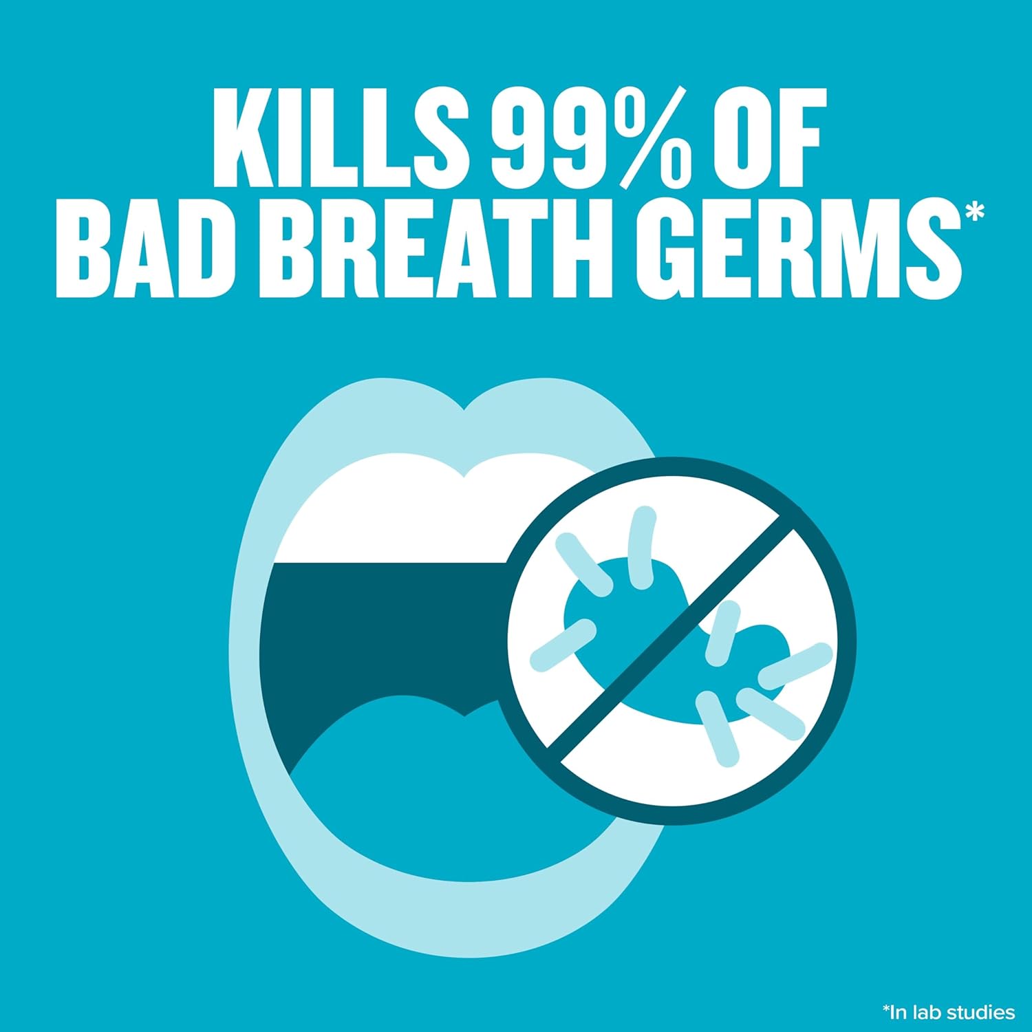 Buy now Listerine Cool Mint Pocketmist, Oral Care Mist for Fresh Breath, Non-Aerosol Sugar-Free Bad Breath Refresher Spray to Kill 99% of Bad Breath Germs, Portable, Cool Mint Flavor, 1 Pack of 2 Sprays at indiglob india