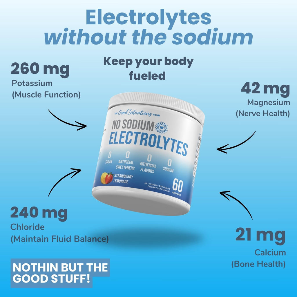 Low Sodium Electrolytes - 60 Servings - Strawberry Lemonade - Sugar Free Electrolytes Powder - Electrolytes Without Sodium - Low Sodium Electrolyte Powder