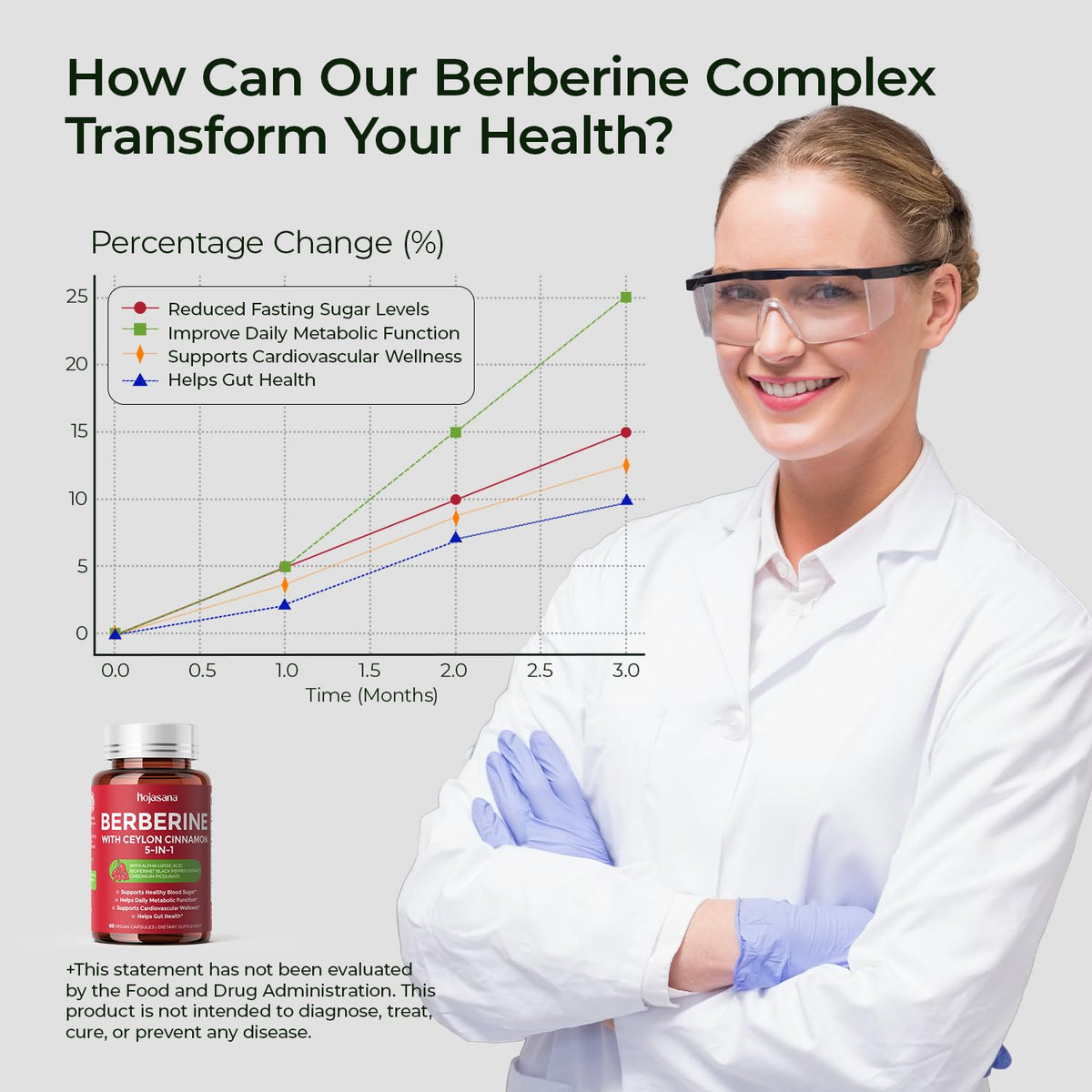 5-in-1 Berberine 500mg with Ceylon Cinnamon, 60 Vegan Capsules
