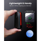 RAVEMEN CL01 Bike Tail Light, 300° Wide-Angle Rear Bicycle Light