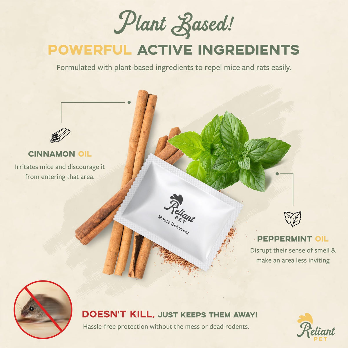 Reliant Pet Mouse Repellent Pouches - Rodent Repellent Made in USA (12 Pouches) - Keep Rodents Out of Cars Engines - Mice Repellent Indoor and Outdoor - Mouse Deterrents that Work with Peppermint Oil