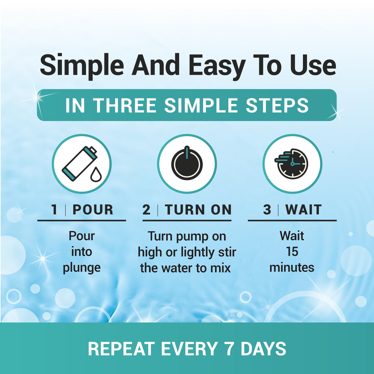 Ouster 3in1 Cold Plunge Water Treatment, Weekly Cleaner, 32oz