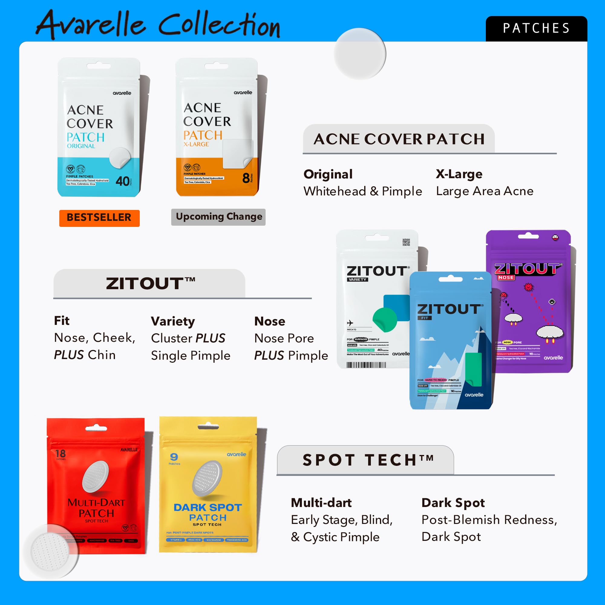Buy now AVARELLE Acne Cover Patches, Eligible Hydrocolloid Pimple Patches for Face with Tea Tree Oil, Korean Skincare Zit Patches for Face | HSA Store Eligible Items | Vegan, Cruelty-free at indiglob india