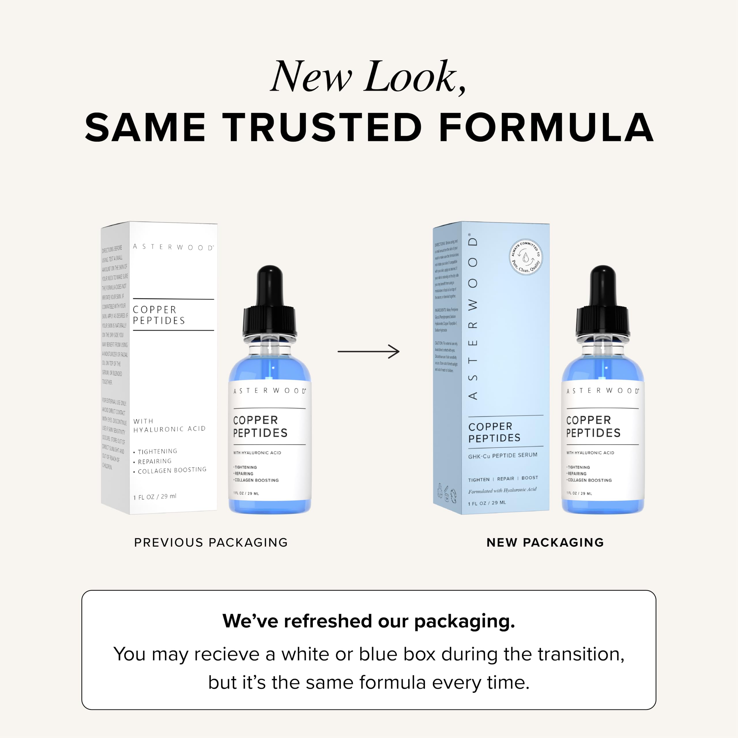 Asterwood Copper Peptides Serum for Face, GHK-Cu Peptide w/Hyaluronic Acid | Topical GHK-Cu with HA, Anti-Aging, Hydrating & Collagen Boosting, Cruelty-Free, 1 Fl Oz