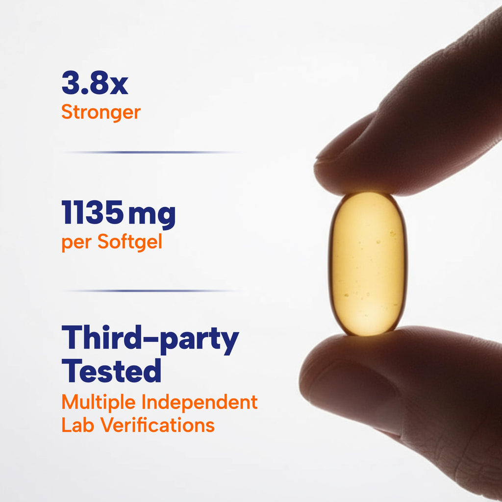 OmegaVia Ultra Concentrated Omega 3 Fish Oil, EPA DHA 1135 mg (60 Softgels) | 3x More Omega-3 in One Pill, Burp Free Omega 3 Supplement for Women & Men, Triglyceride Form, Brain & Joint Support