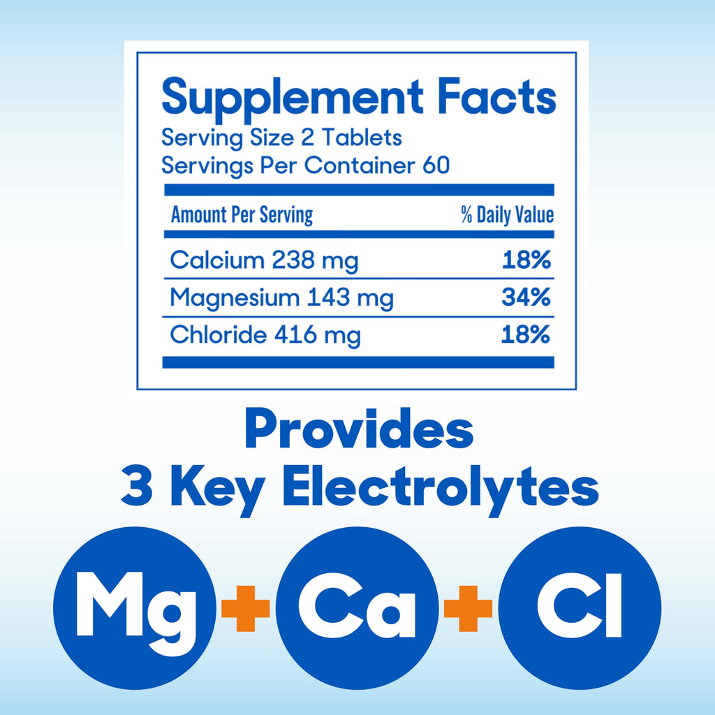 SlowMag Muscle & Heart Magnesium Chloride Supplement with Calcium, 120 Count, Supports Muscle Relaxation, Heart, Nerve & Bone Health, High Absorption